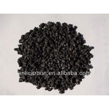 Synthetic Graphite Powder for steelmaking works